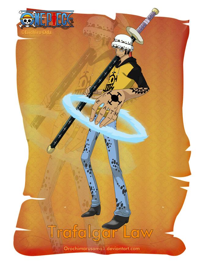 特拉法尔加·罗
Trafalgar Law
酷