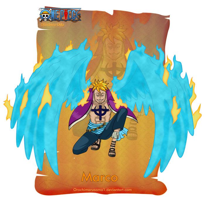 马尔科
Marco
老爹死后，忽然间没有了自信的笑容