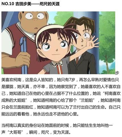 第十位 吉田步美-咫尺天涯