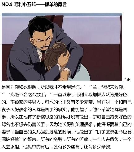 第九位 毛利小五郎-孤单的背后