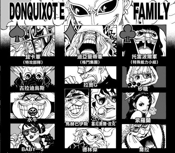 多福朗明哥家谱